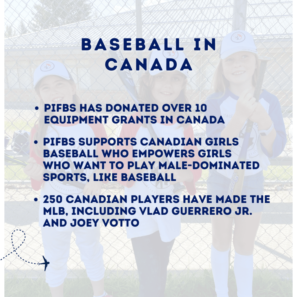 Since 2010, PIFBS has supported Canada's passion for the game of baseball and softball. Strong representation of Canadian-born players in baseball is clear, with over 250 players in MLB history playing the game we love.