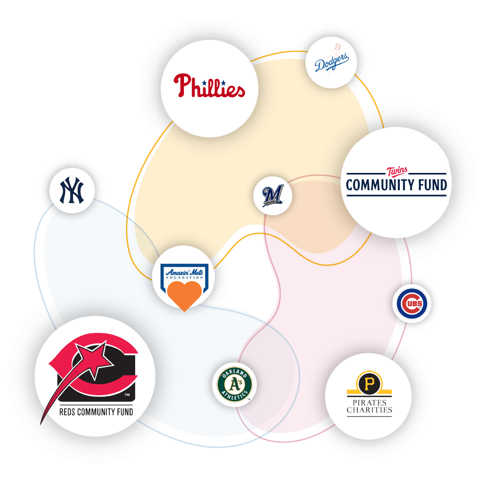 MLB Partners - Pitch In For Baseball & Softball